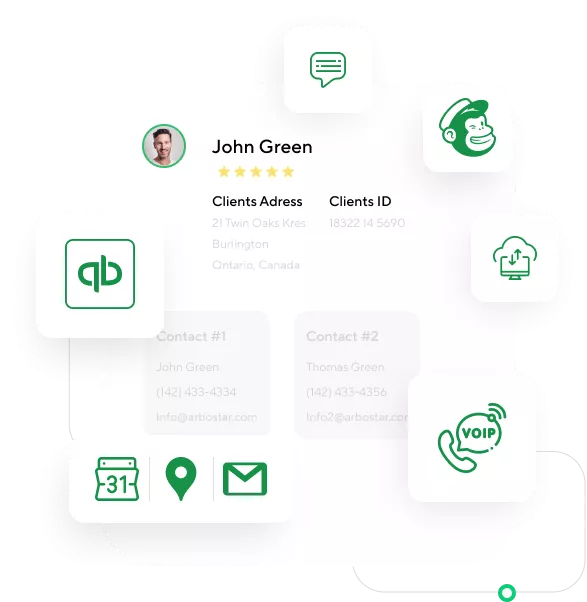 Integrations