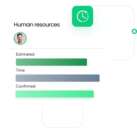 Human resources efficiency