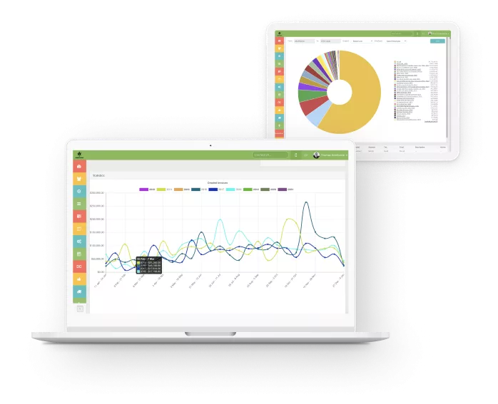 Arborist Marketing Reporting