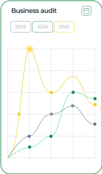 ArboStar branch business audit report